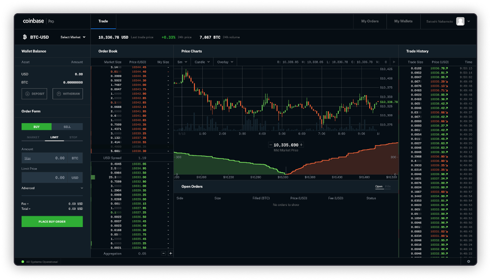 Complete Guide to Coinbase Fees (How to Avoid Them)