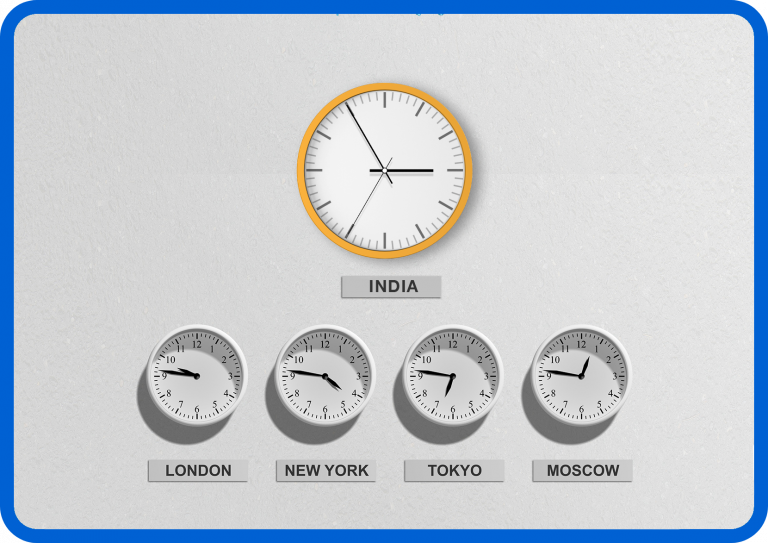 Trading Hours | Exchange Opening and Closing Times | ecobt.ru