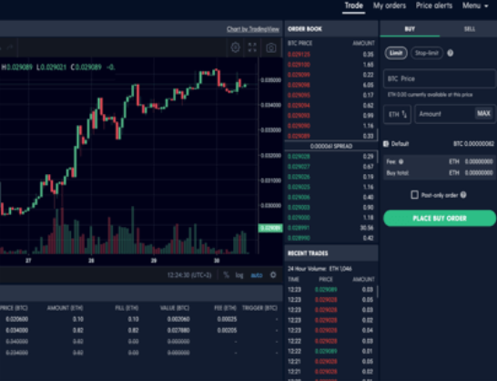 Luno Crypto Prices, Trade Volume, Spot & Trading Pairs