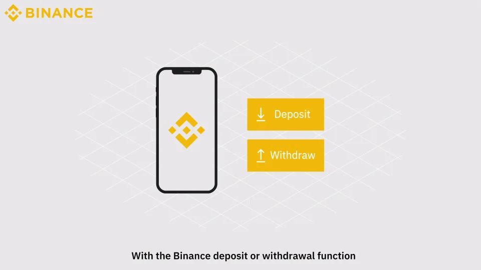 How to Withdraw from Binance to Bank Account? - Coinapult