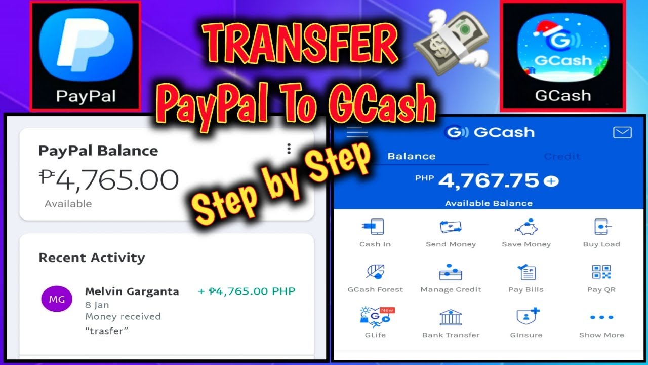 Please help me to transfer my money on Paypal to G - PayPal Community