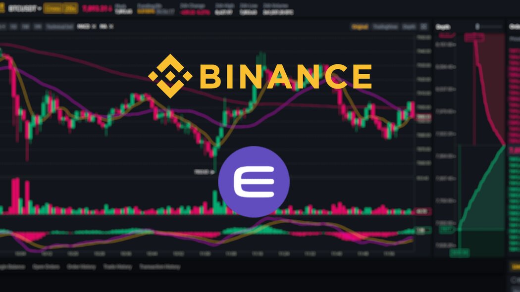 Binance ENJ/USDT - Enjin Coin to Tether Charts.