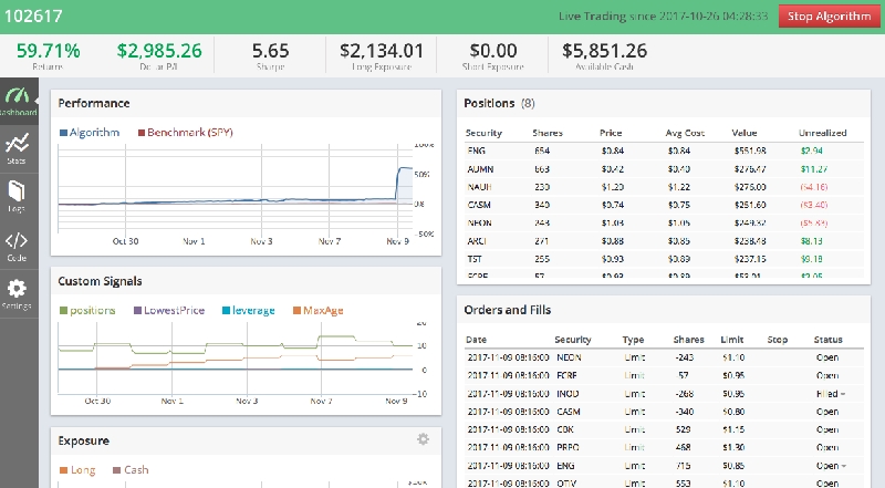 Quantopian Brings Algorithmic Trading To The Masses | Hacker News