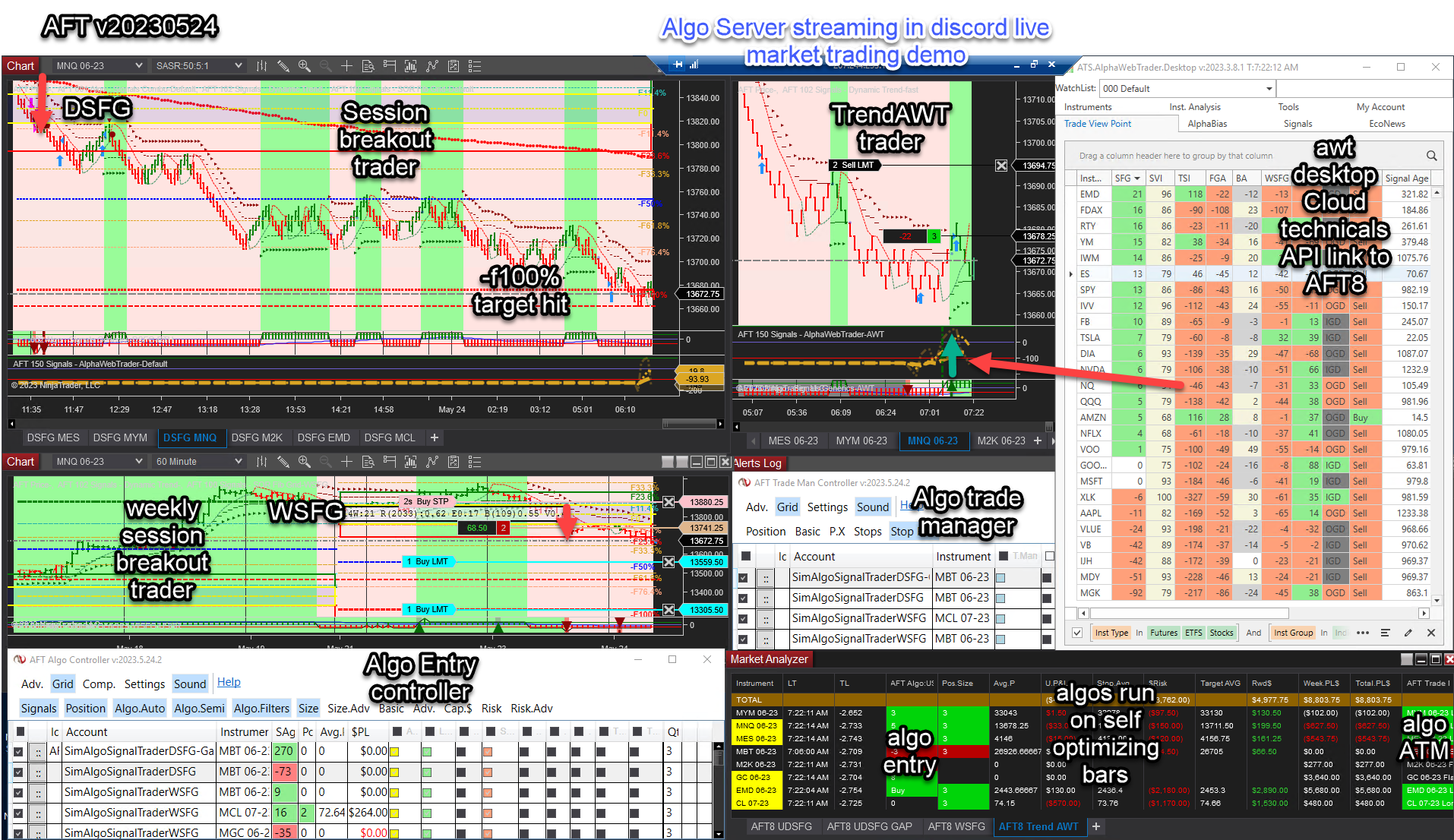 Apex Trader Funding (ATF) - Funded Trader Program