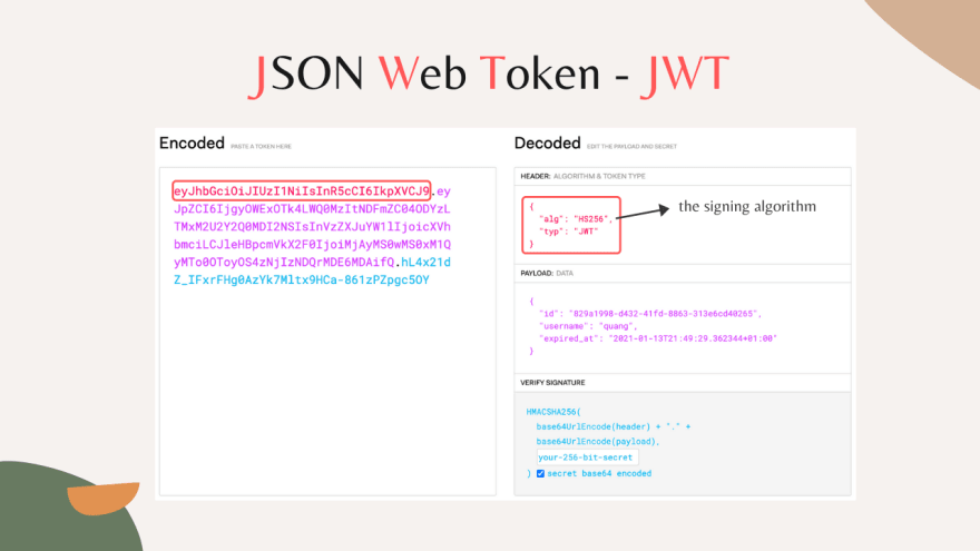 JWT encode/decode - Tribestream