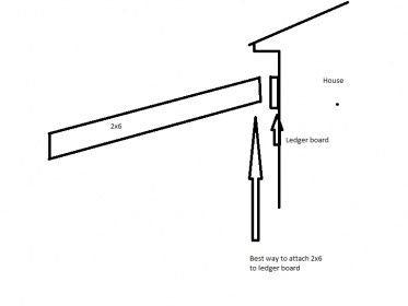 How to Extend a Deck: Tips & Best Practices - TimberTech