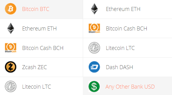 BCH to USD Converter