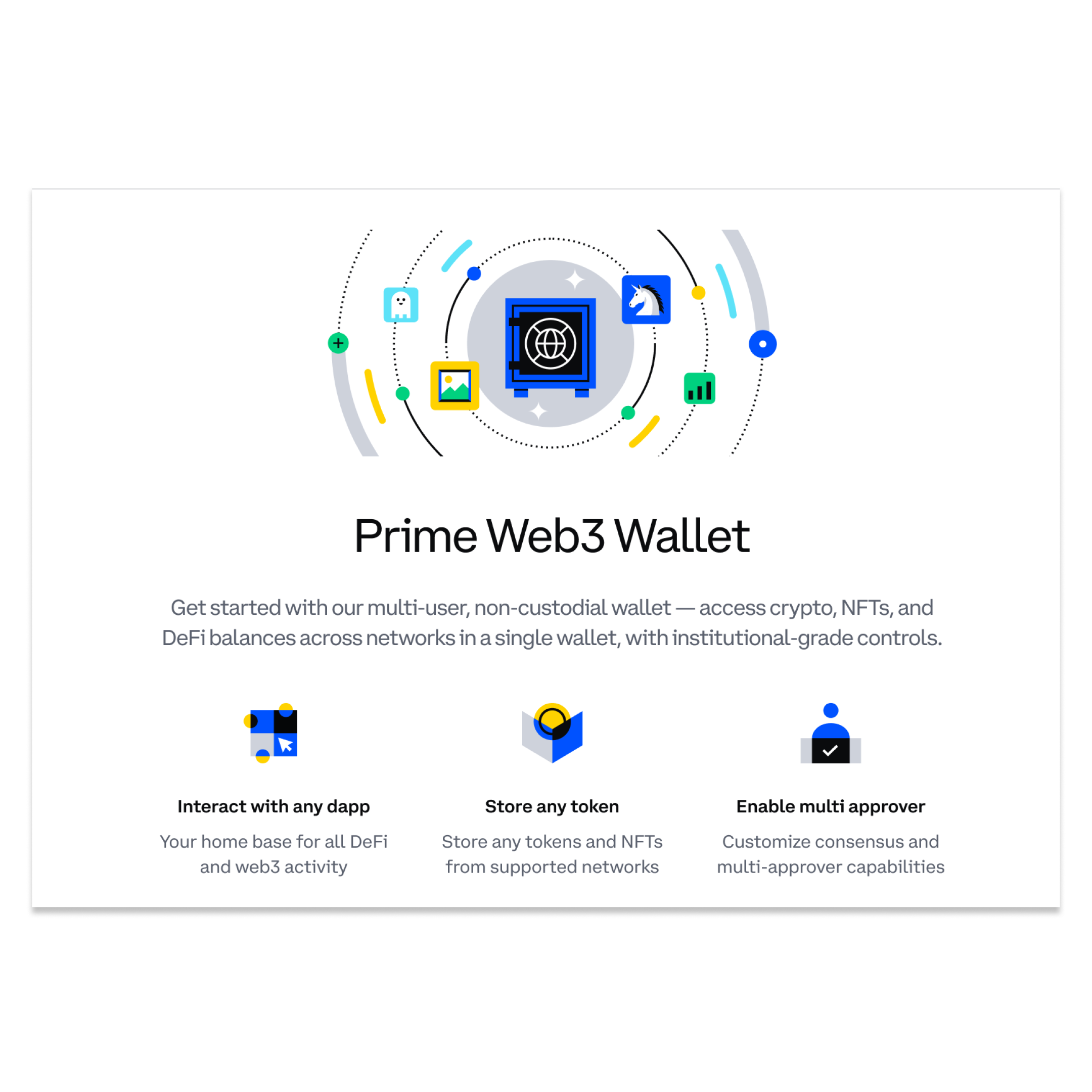 Coinbase Releases Web3 Wallet for Prime Customers | ecobt.ru