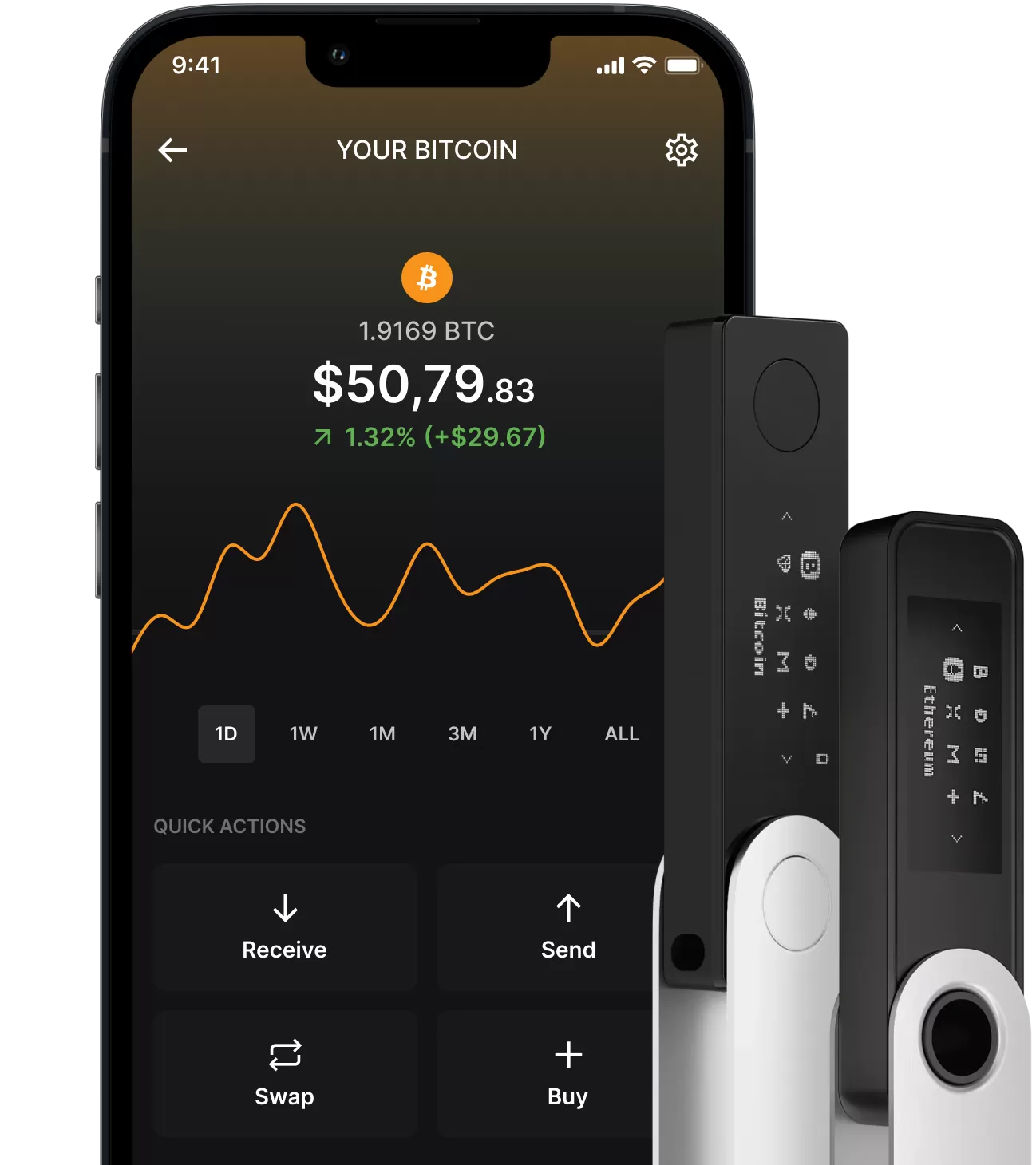 Ledger Supported Coins: Ledger Nano S, Nano X & Ledger Live | CoinCodex