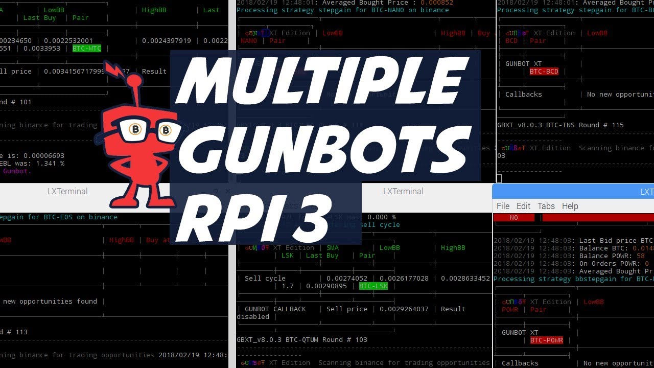 How to Turn a Raspberry Pi into a Crypto Trading Bot - CodeProject