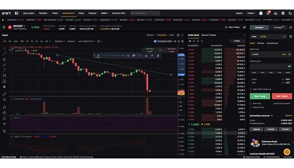 The 10 Best Crypto Exchanges for Day Trading () | CoinLedger