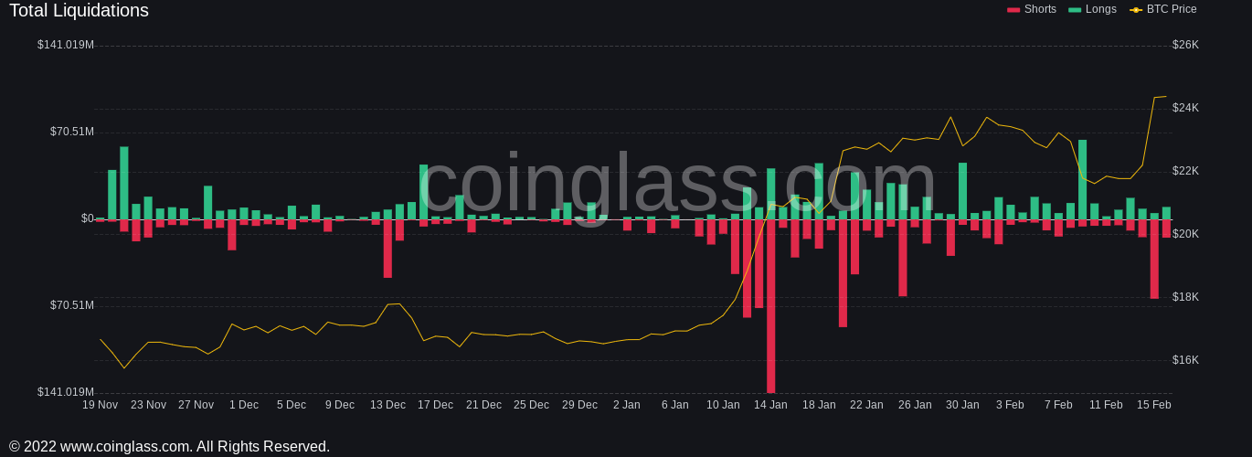 Bitcoin transaction 1a7edf42daafe46b93cf3ae73ccf0cce14ad5a84de3db50dd