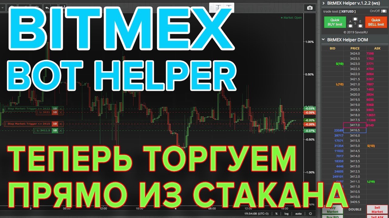 bitmex-bot-helper/ at master · ekam/bitmex-bot-helper · GitHub