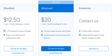 Everything You Should Know About the Dropbox Business Plan