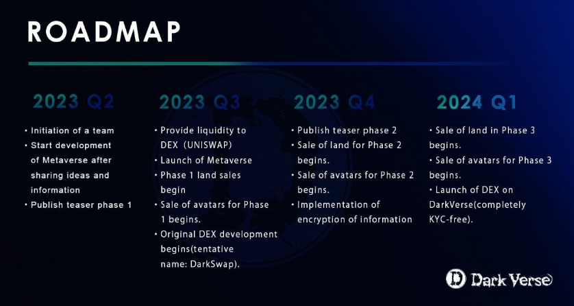 Best Metaverse Crypto UK in - How to Invest in Metaverse Crypto