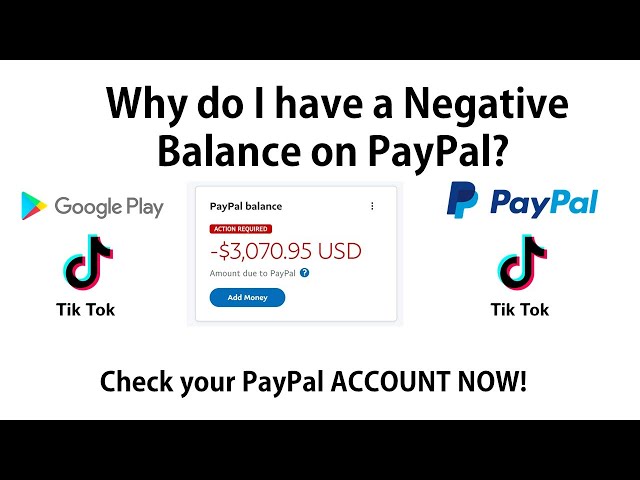 Account Limited (Can't Pay negative balance) - PayPal Community
