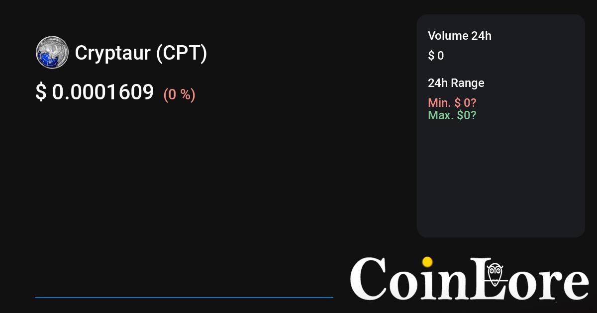 CPT ($) - Contents Protocol Price Chart, Value, News, Market Cap | CoinFi