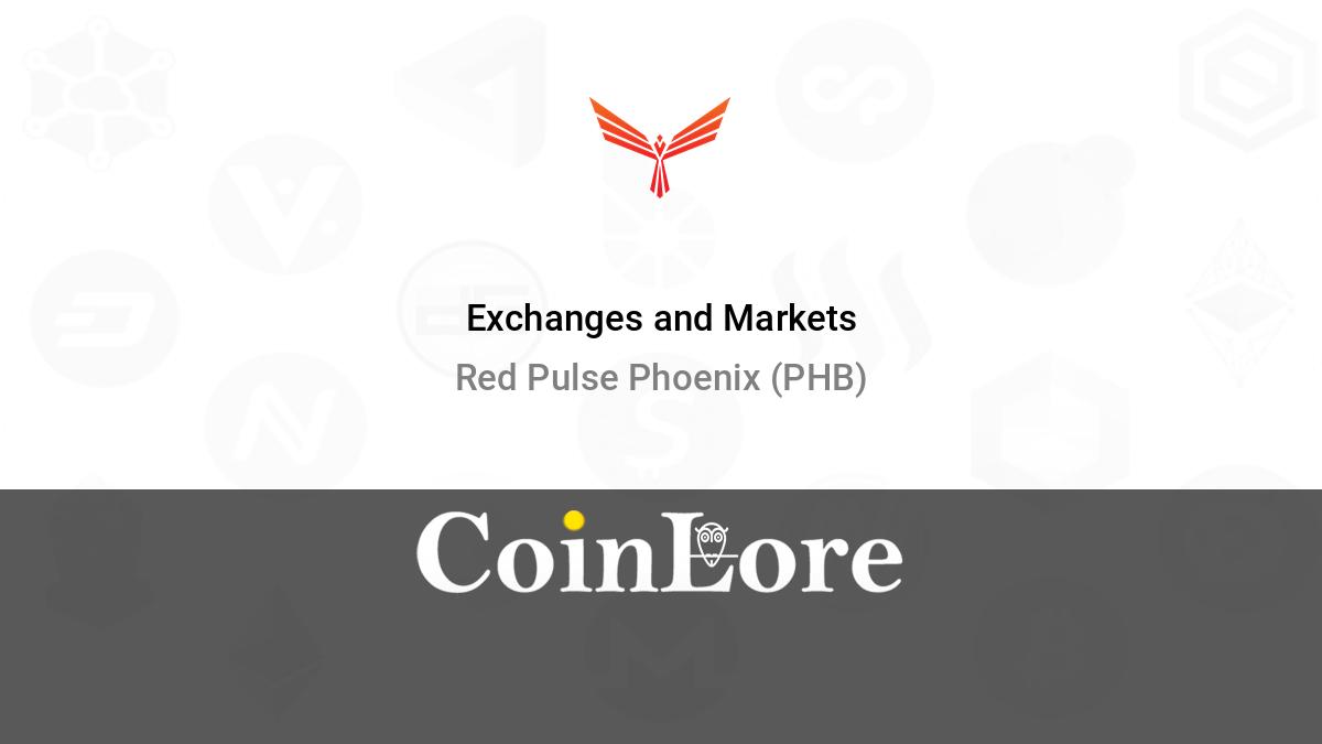PHBUSD Charts and Quotes — TradingView