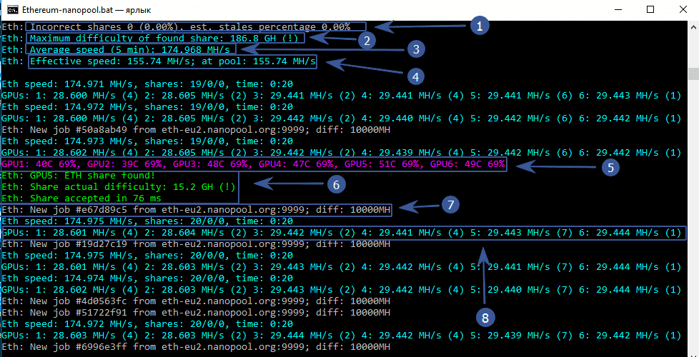 Sitemap - Mining Help