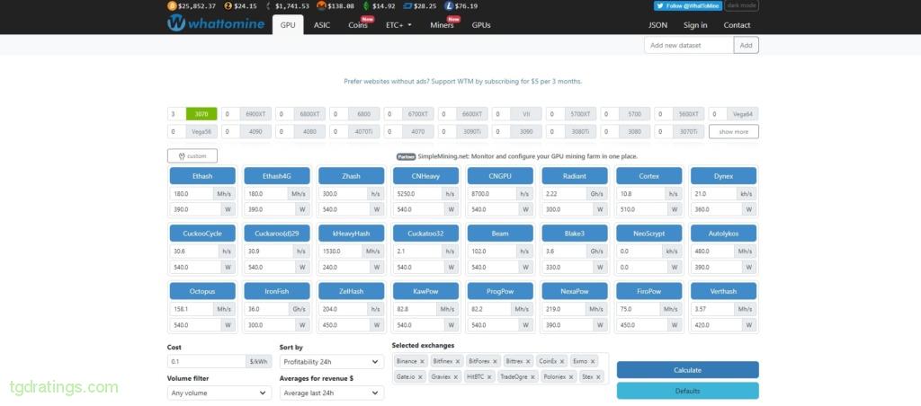 Monero (XMR) Mining Profit Calculator - WhatToMine