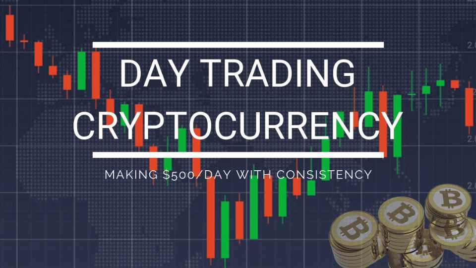 Day Trading Crypto: Best Strategies & Tips - Phemex Academy