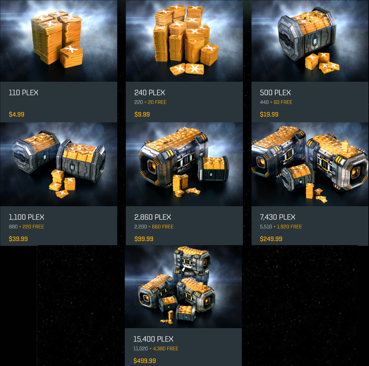 Plex drops as a means of controlling price - Player Features & Ideas - EVE Online Forums