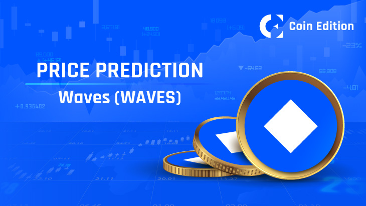 Waves price today, WAVES to USD live price, marketcap and chart | CoinMarketCap