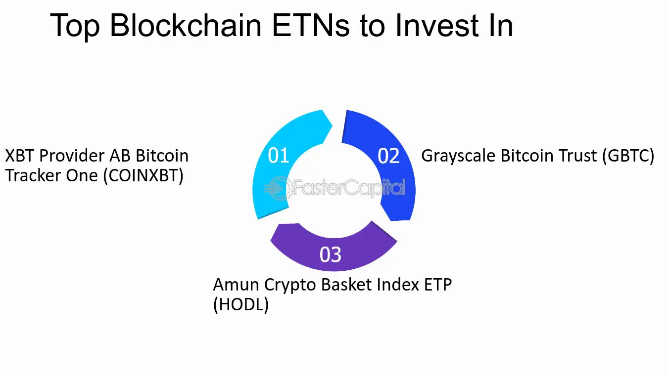 ‘Hassle-free’ bitcoin trading see spike in interest from UK investors as volumes triple