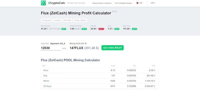 Multicoin Mining Pools - K1Pool