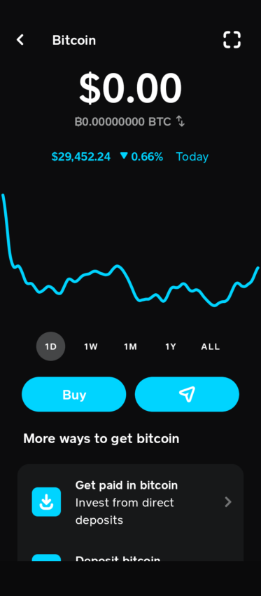 Block’s Cash App bitcoin revenue up, investment holdings now above breakeven - Blockworks