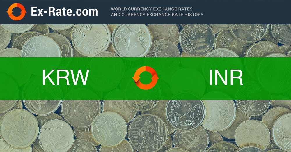 Indian Rupee to South Korean Won or convert INR to KRW