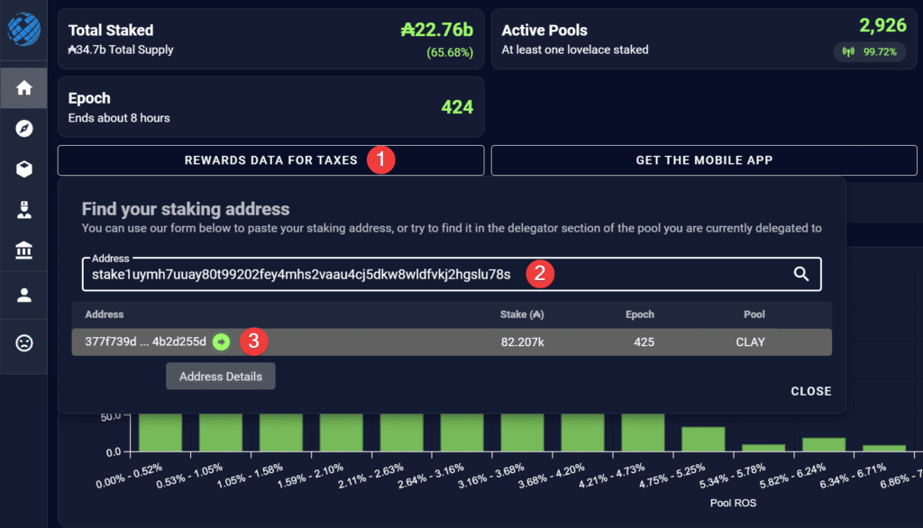 Cardano (ADA) Staking Calculator & Rewards | Guarda