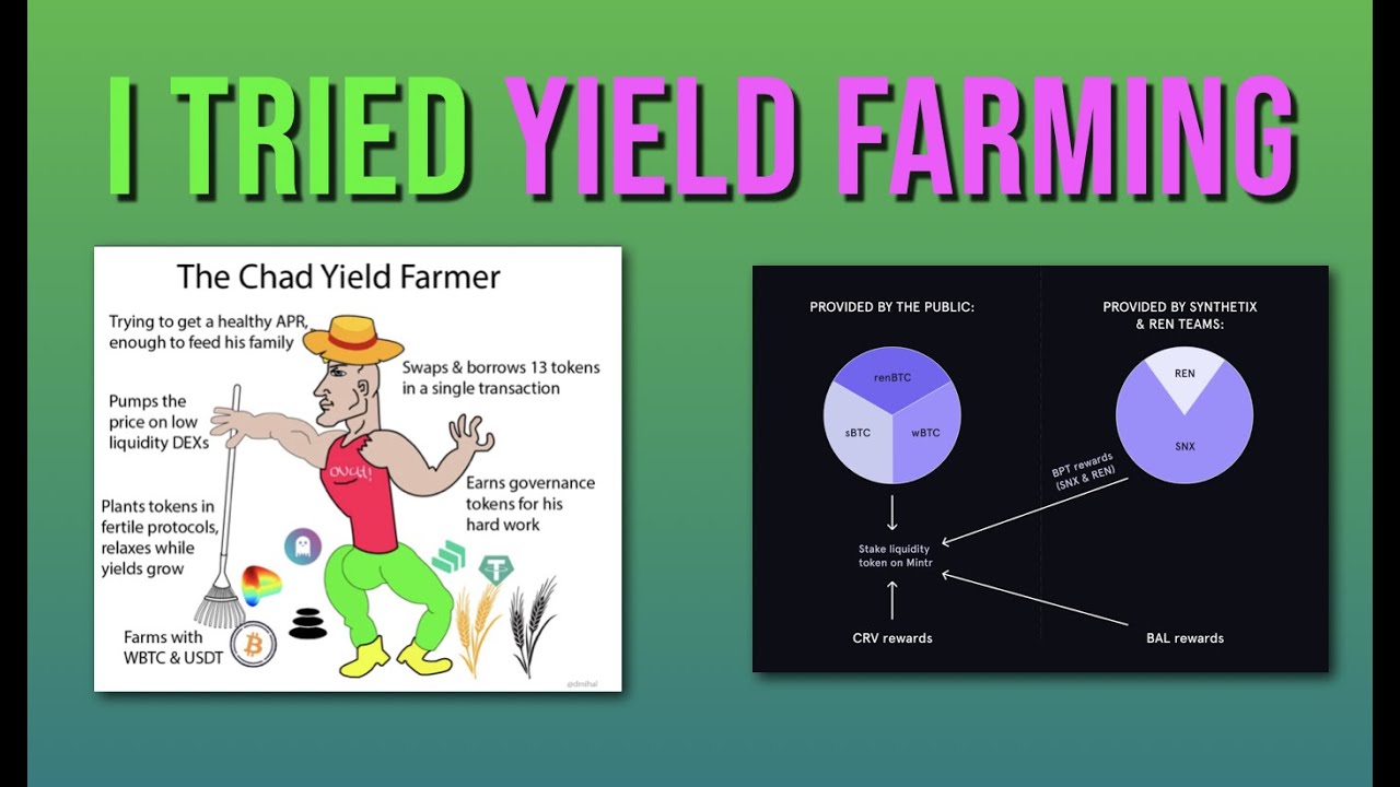 What Is Yield Farming? | CoinMarketCap