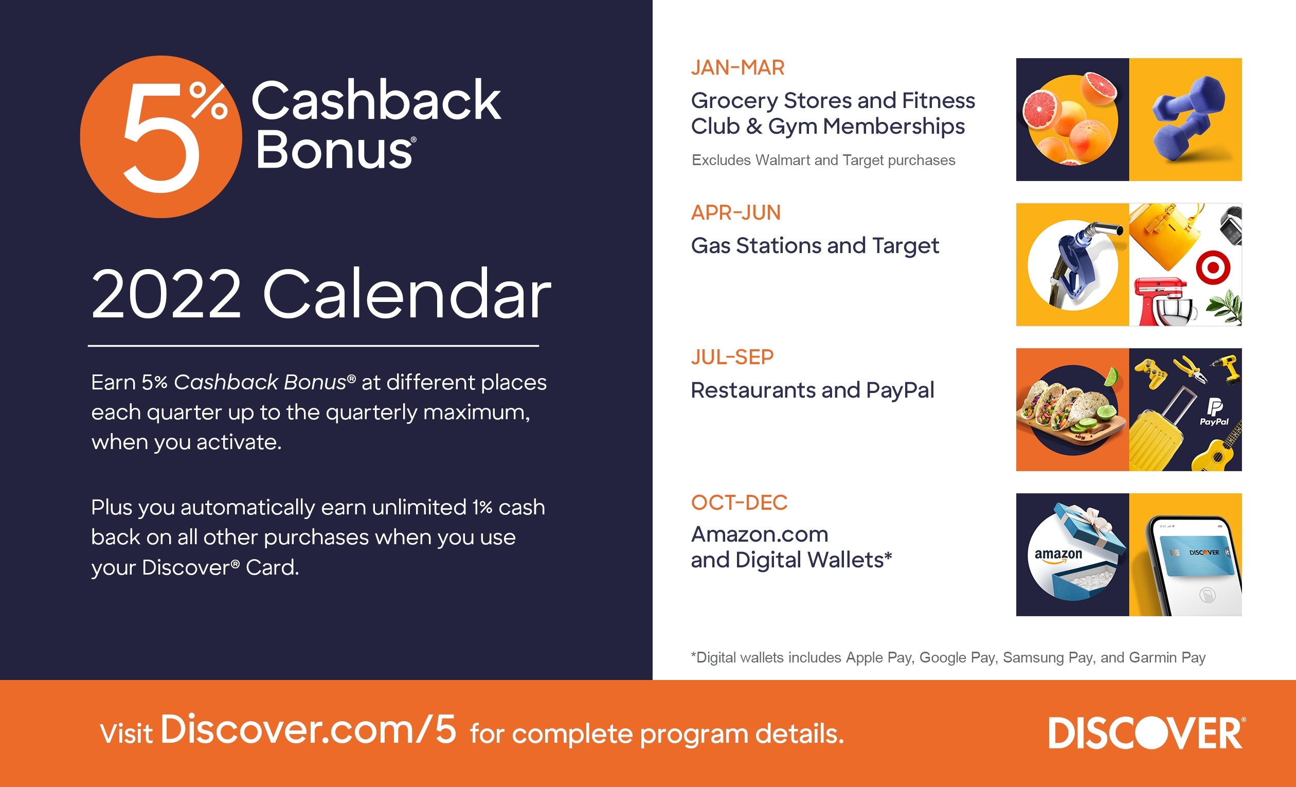 $ PayPal Cashback Card Bonus | BonusCoach