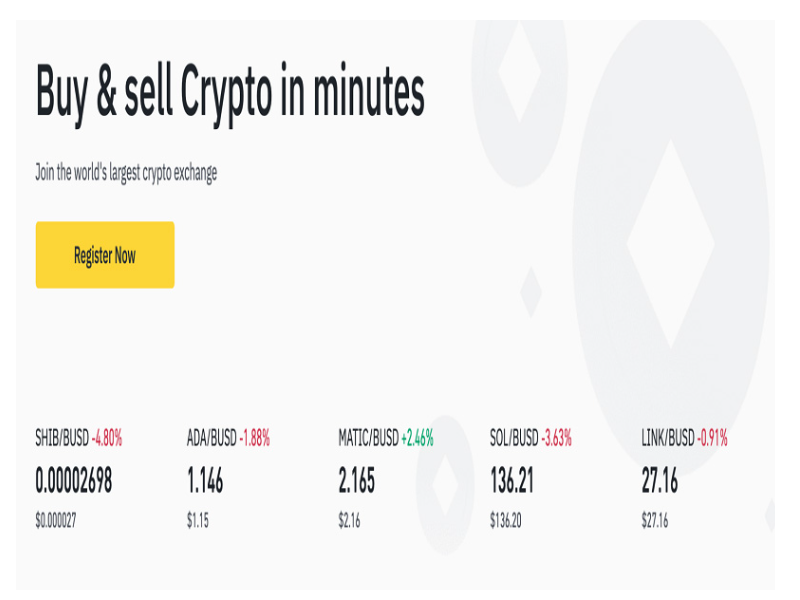 Best Crypto Exchange - 5 Lowest Fee Bitcoin Exchanges - The Economic Times