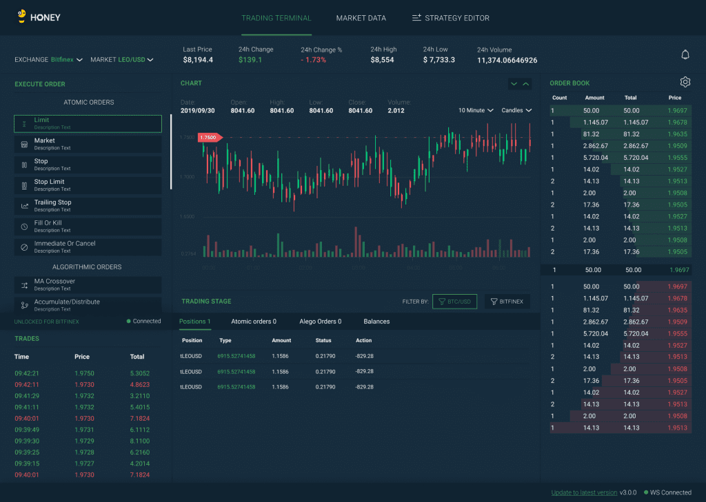 Bitfinex - News & Insights - Blockworks