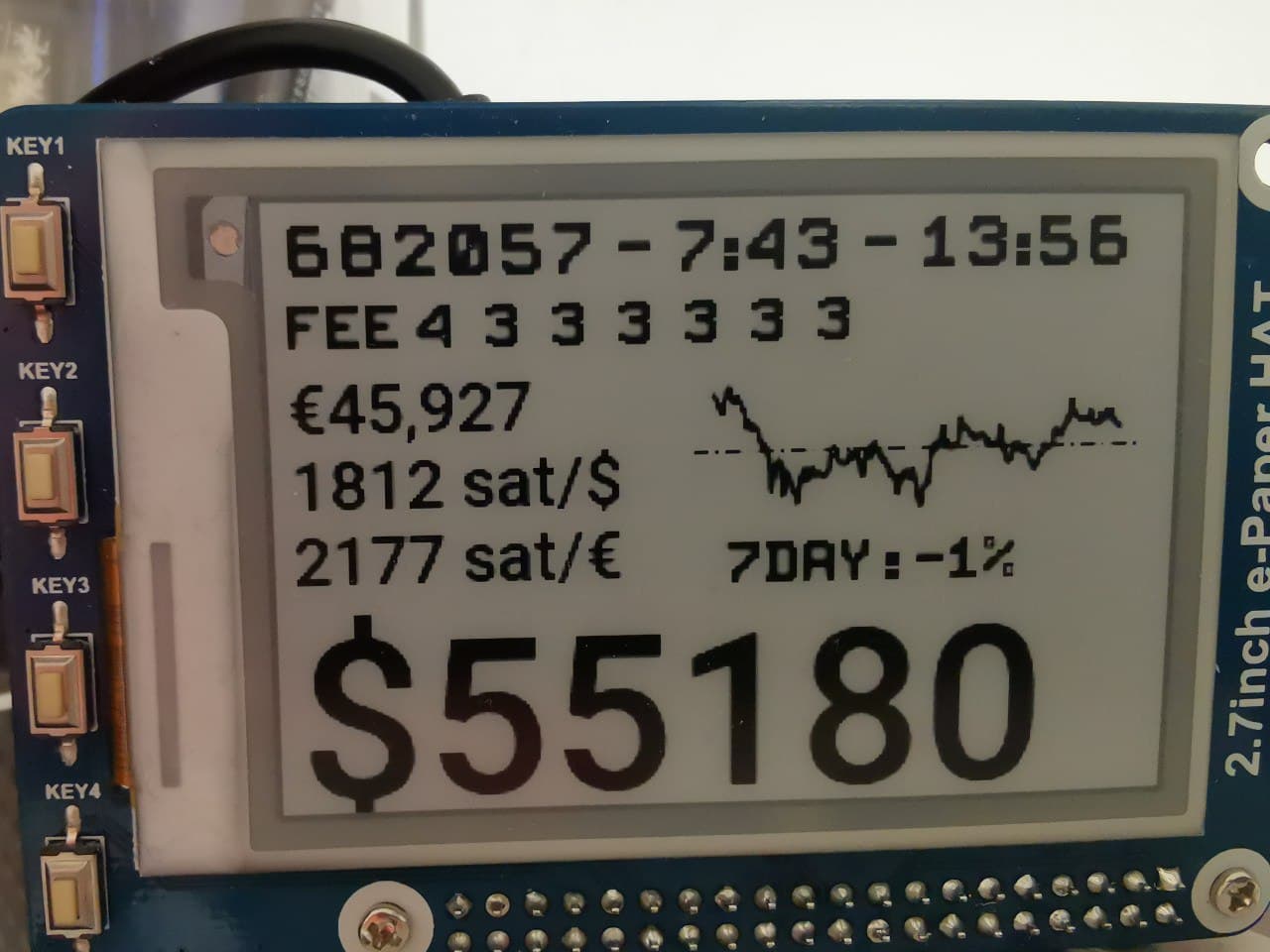 Bitcoin Price Ticker - The DIY Life