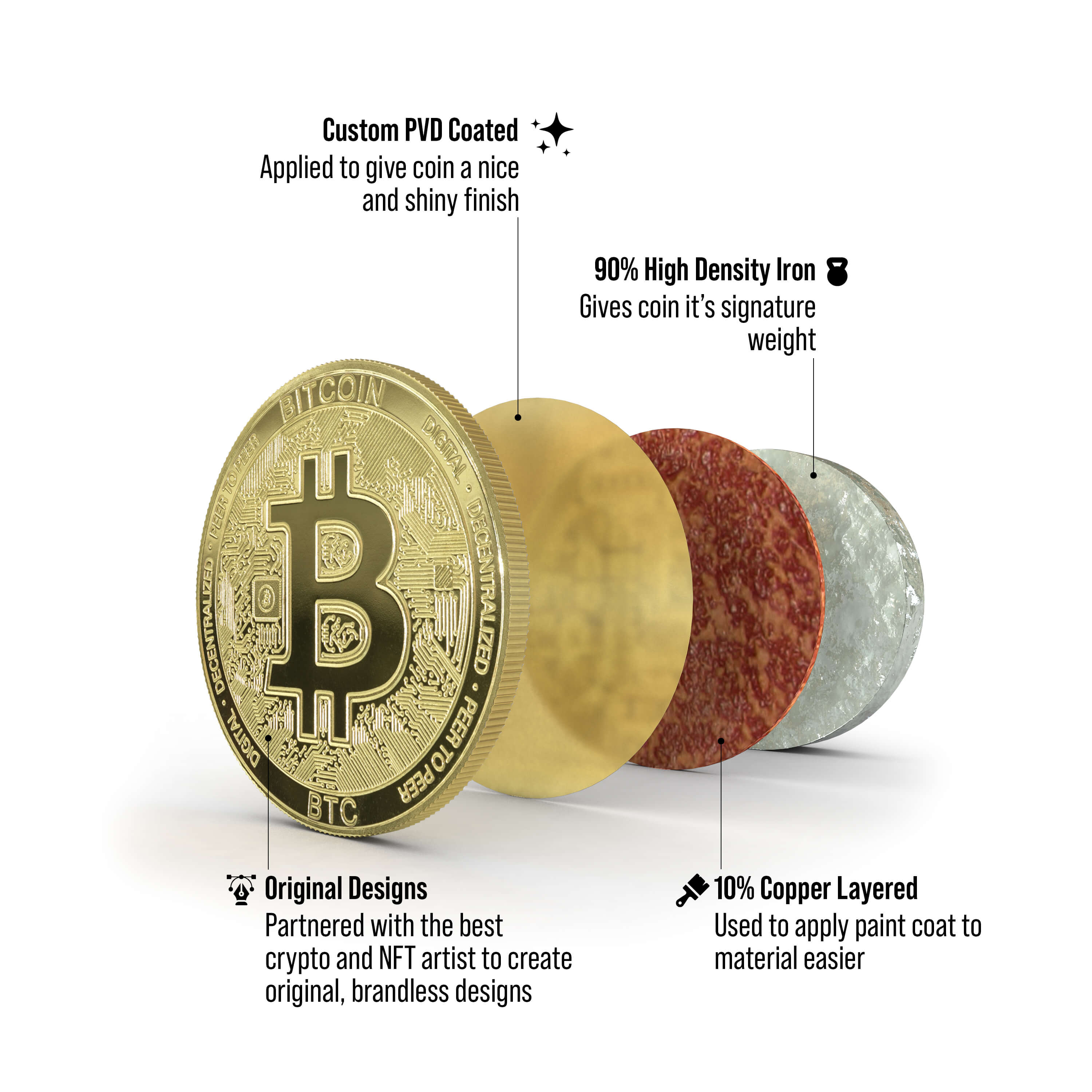 Bitcoin vs Bitcoin Cash – Forbes Advisor Australia