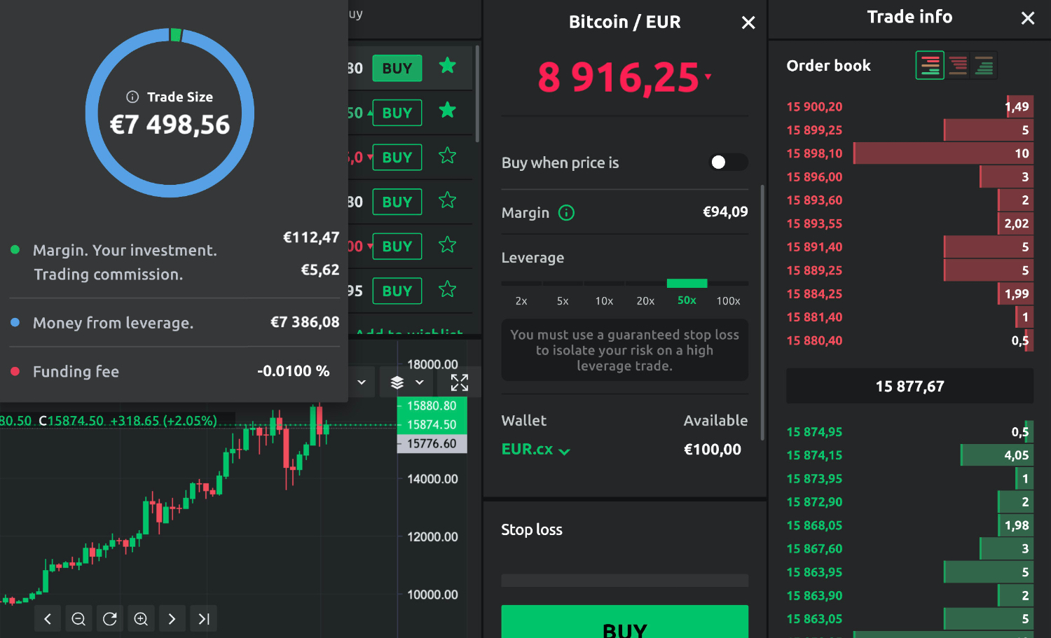 Margin and Margin Trading Explained Plus Advantages and Disadvantages