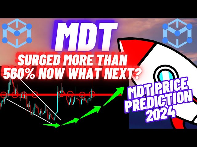 Measurable Data Token Price Prediction | MDT Price Prediction
