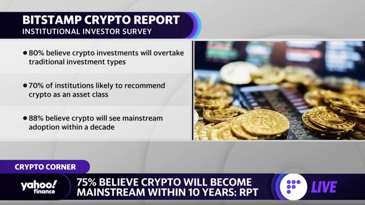 Cryptocurrencies with Highest Trading Volume - Yahoo Finance