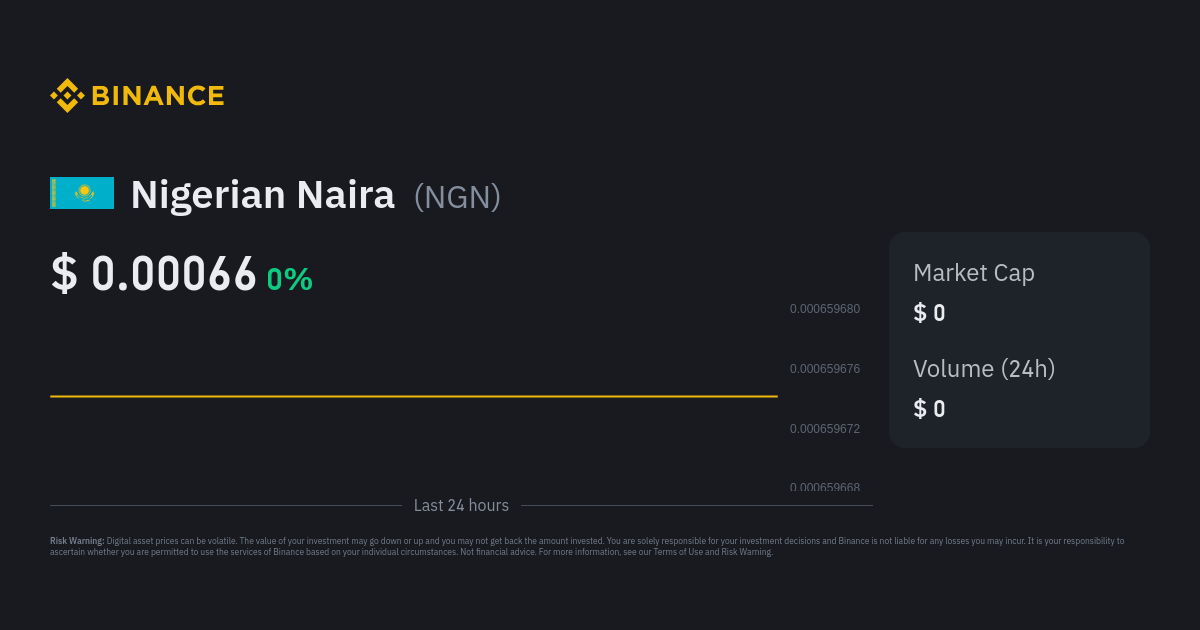 ETH to NGN | Convert Ethereum to Nigerian Naira | OKX