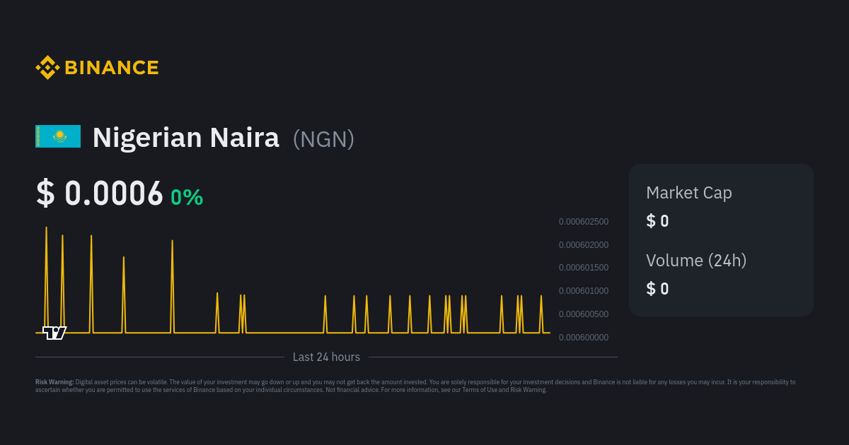 ETH to NGN | Convert Ethereum to Nigerian Naira | OKX