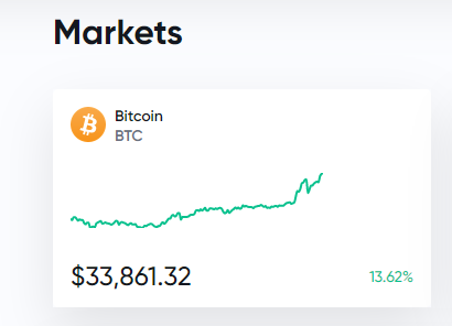 Convert BTC to USD: Bitcoin to United States Dollar