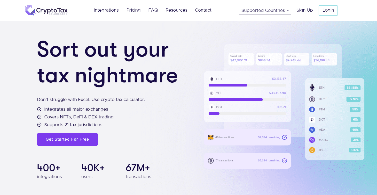 Bitcoin Profit & Investment Calculator (ROI) | Changelly