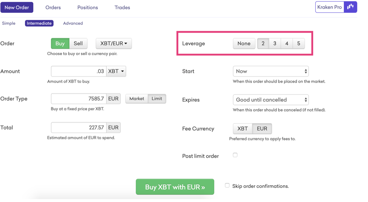 What is Margin Trading in Crypto? Essential Guide for 