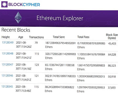 Explore The Solana Blockchain Easily With Solscan