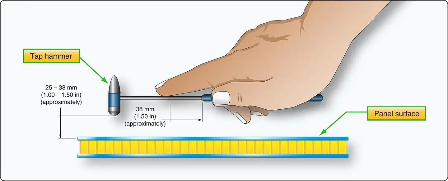 Basic principles of TAP Hammer (or Coin) Testing - Blog - SofemaOnline - The E-Learning Revolution