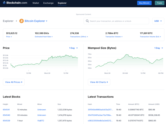 ecobt.ru: smart Bitcoin block explorer