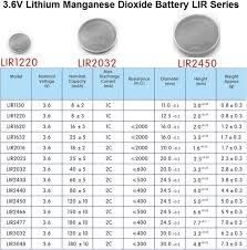 Button Cell Battery Cross Reference Chart